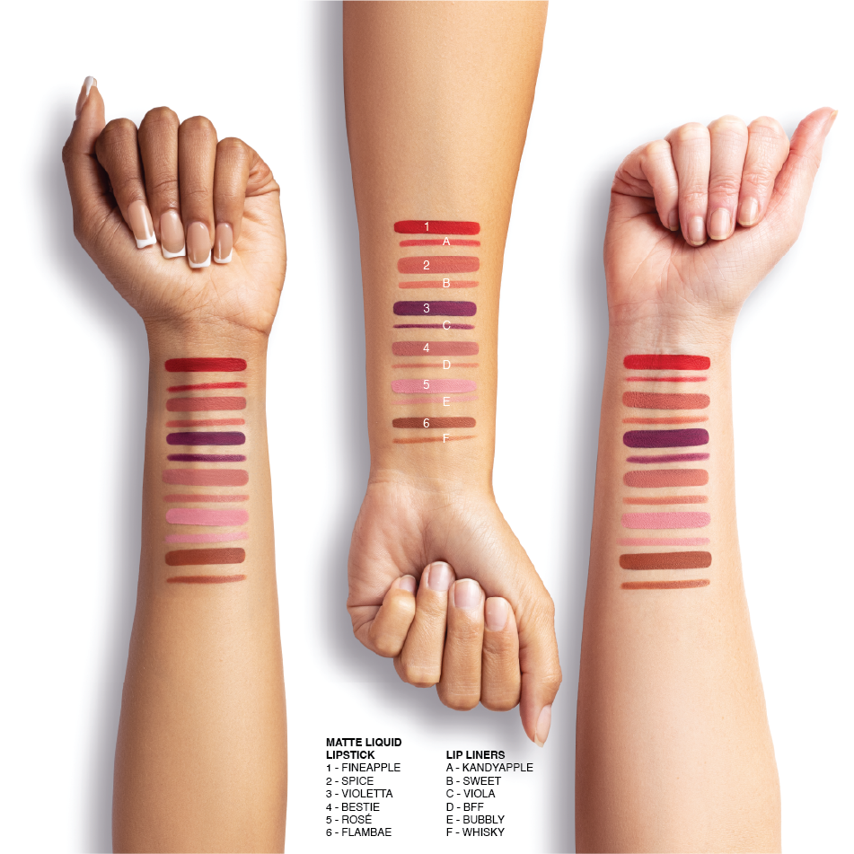 Perfect Auto Lip Liner